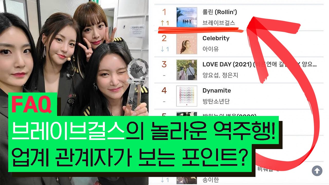 [FAQ] 브레이브걸스의 놀라운 역주행! 업계 관계자가 보는 포인트?