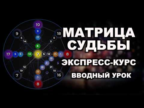 Экспресс-курс по Матрице Судьбы. Вводный урок.