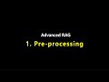 1. Pre-processing for Advanced RAG