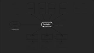 Web Applications Engineering By Example