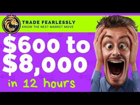 How To Trade Options Using Small Trading Account? [Case Study $600 to $8K]
