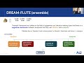 Just-DREAM-about-it: Figurative Language Understanding with DREAM-FLUTE