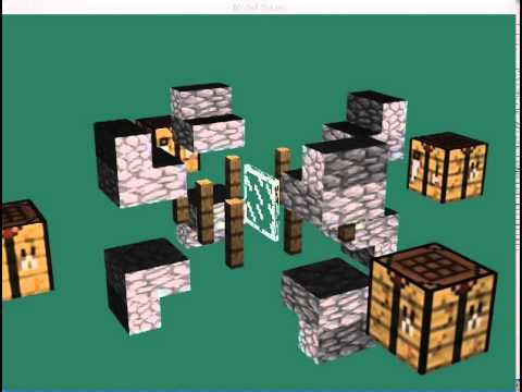 Model Rotation