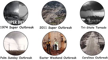 The Biggest Tornado Outbreaks Explained in 10 Minutes