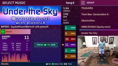 Under The Sky - Sayaka Minami (BeForU) with PlatoniX - 