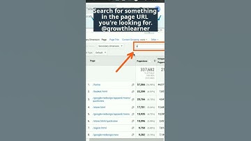 How to Find a Google Analytics Report for a Specific Webpage