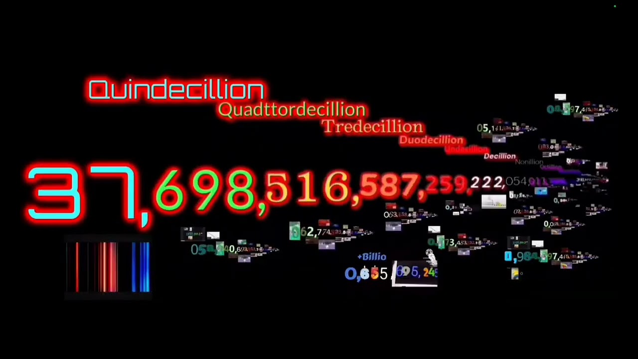 Numbers 0 to centillion 4x speed