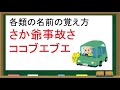 今日の危険物の暗記、勉強　～各類の名前、三態の覚え方～
