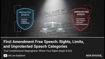First Amendment Free Speech: Rights, Limits, and Unprotected Speech Categories
