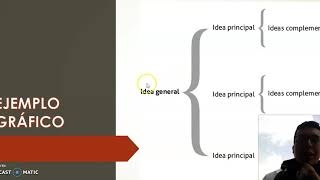 CUADROS SINÓPTICOS - SEPTIMOS CGP