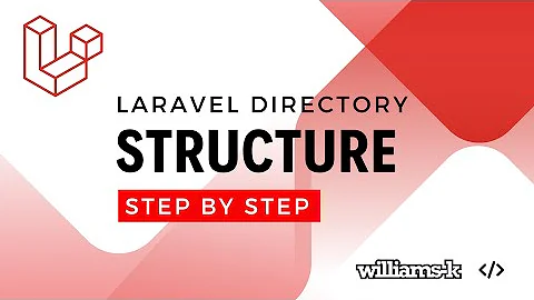 Laravel 9 LTS Fundamentals: Directory Structure