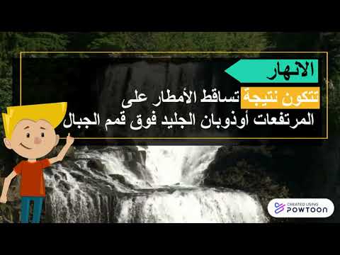 فيديو: ما المسطحات المائية تسمى بحيرة