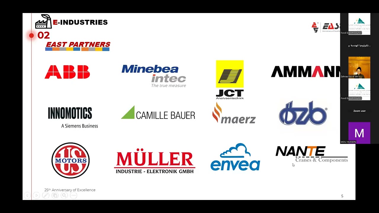 حلول هندسية لفحص سلامة الغذاء وحماية المستهلك