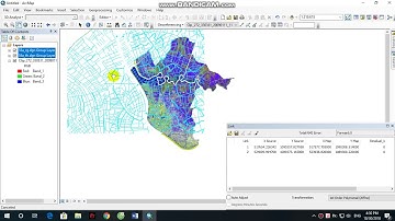 HƯỚNG DẪN NẮN ẢNH VÀ CẮT ẢNH TRONG ARCGIS part 1