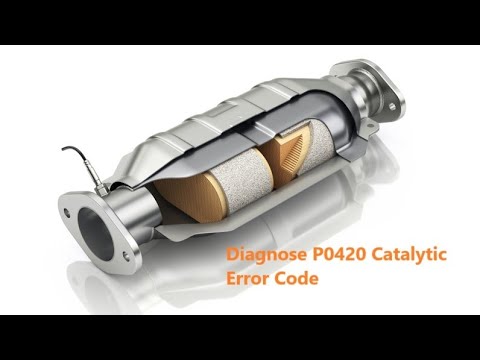 P0420 Hyundai Code - Warm Up Catalyst Efficiency Below Threshold Bank 1