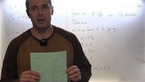 Tupaj: Regents Kinematics Video 2, Equations