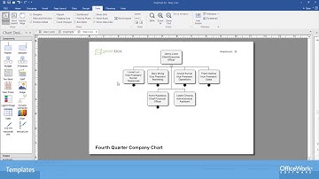 OrgChart Platinum Templates