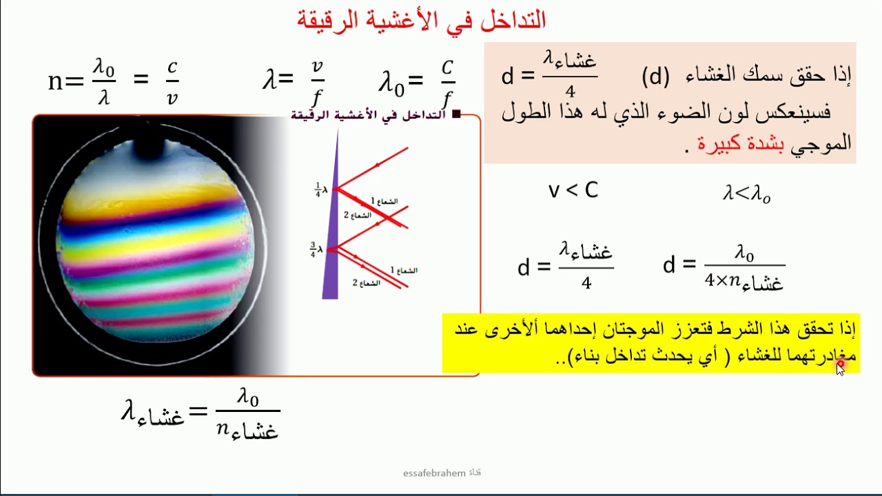 تتشكل ألوان الطيف في فقاعة الصابون، أو الأغشية الرقيقة نتيجة