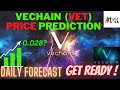 Vechain is breaking out now  next price targets  get ready now vechain vet vetcoin