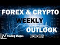 🆕weekly Outlook From Institutional Forex Trader ➡ Institutional Trading Secrets 2021 Video