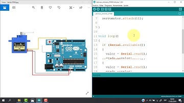 Comunicación ARDUINO y LabVIEW #8 | Salida Analogica (PWM)