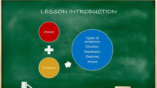 EDUC2050 Assignment 1 Presentation Darcy Draper c3382485