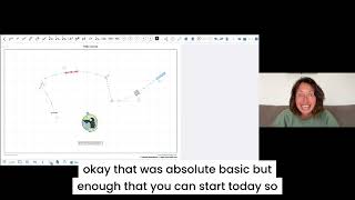 How to start with Smarteragility. The very basics you need to know.