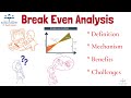 Break Even Analysis Quiz