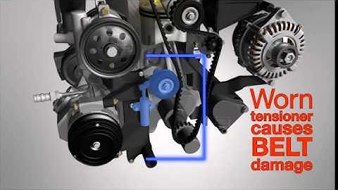 Timing Belt Animation