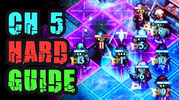 Triangle Strategy CH 5 Hard Guide, No Deaths