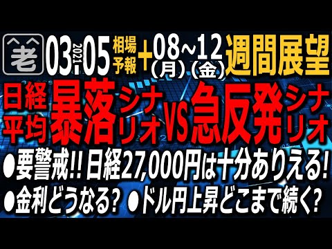 【相場天気予報&週間相場展望】金利上昇を嫌気した、ドル高、株安の流れが続いている。前日の米市場でも指数が大幅下落。日経平均も一時28,000円に接近した。相場はこれからどうなる?ラジオヤジの相場解説。