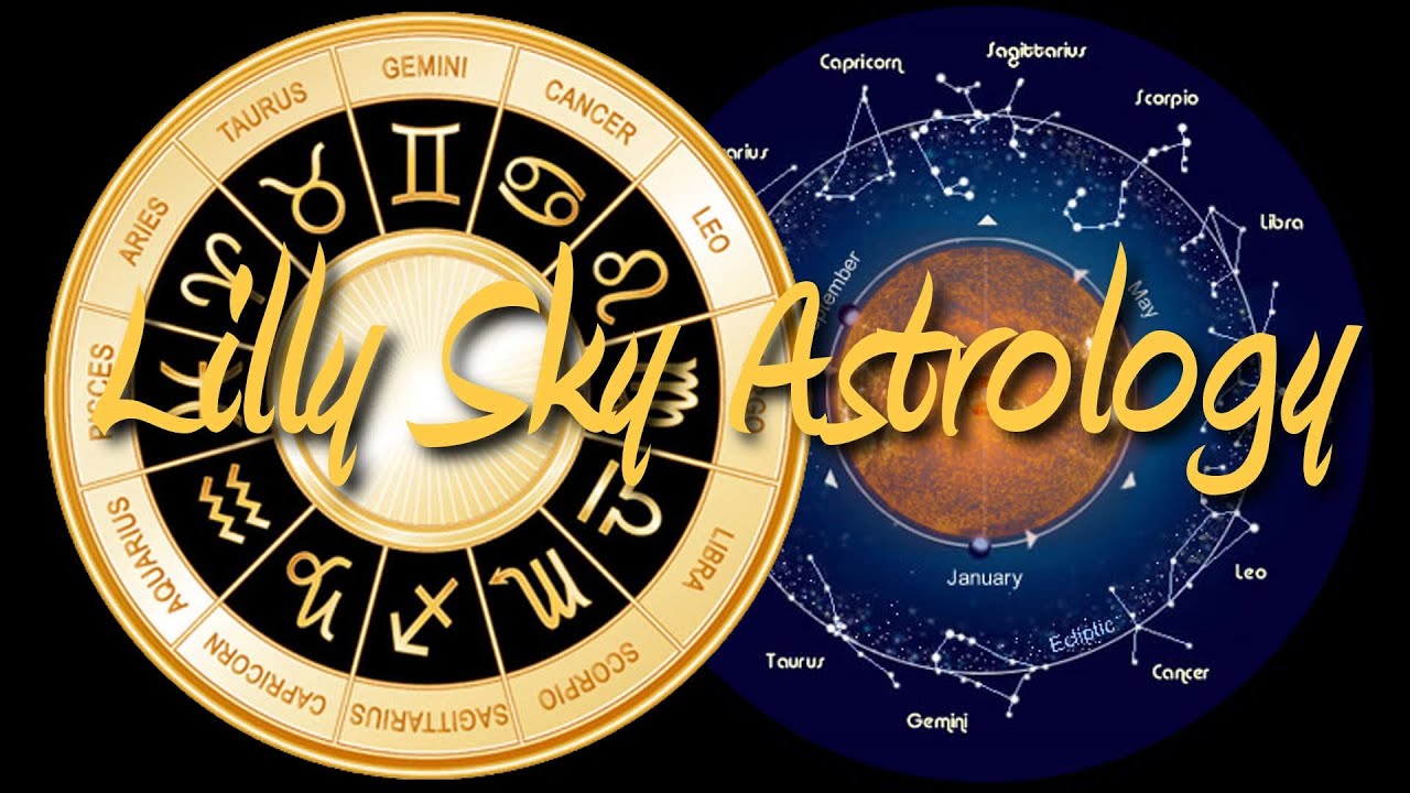 Зодиак 12 июля. Марс в астрологии. Gemini Astrology. Июль Зодиак. Обложка для блога астролога Зодиак Libra.