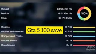 gta 5 korsan oyunlar için 100 save nasıl yapılır