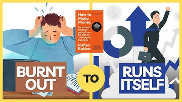 The Blueprint for Consistent Business Growth and Profit|How to Systematize and Make Money Repeatedly