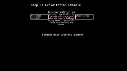 Linux Kernel: heap overflow (CVE-2025-0927) #shorts