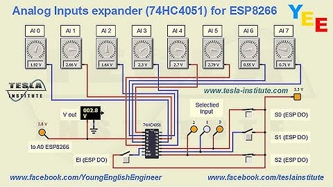 Analog Inputs expander (74HC4051) for ESP8266