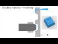 Designing of Plastic Products for Injection Moulding - Animation Double Injection