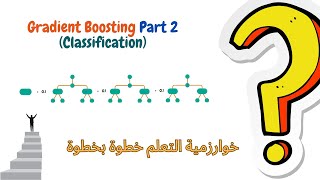 Gradient Boosting (Classification) Part 2 | شرح عربي