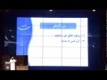 الدليل على أن الله هو الخالق الشيخ سعيد بن حسين القحطاني 