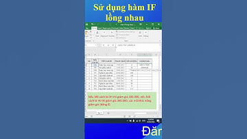 Cách sử dụng Hàm IF lồng nhau | How to use Nested IF Function in Excel tip and trick #shorts  #short
