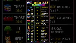 📚 10 Easy English Words 🎯 Learn in 30 Seconds 🚀 Practice Daily#English #LearnEnglish #Shorts #DS0248