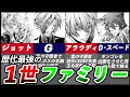 リボーン【最強のボスI世代ファミリー】をゆっくり解説