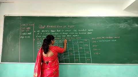 STD 2 ENGLISH MEDIUM SUBJECT MATHS CHAPTER 2 NUMBERS FROM 201 TO 1000 PART 1