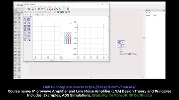 Power Calculation using Advanced Design System ADS Keysigh tutorial S parameter and phase simulation