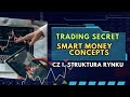 Smart money concepts  struktura rynku smc poradnik po polsku
