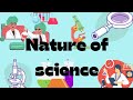 The Journey of Scientific Discovery Through Evidence and Logic
