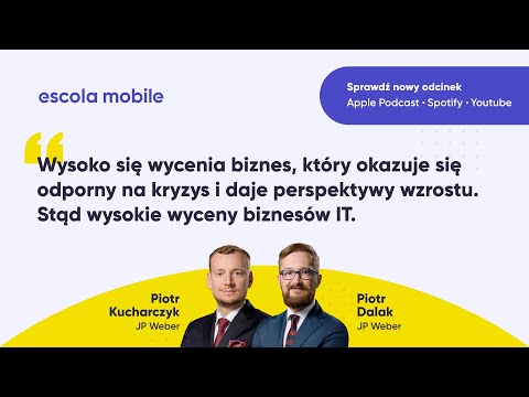 Wideo: Gdzie jest wartość firmy w bilansie?