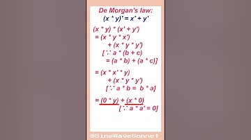 De Morgan