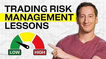15 Years of Trading Risk Management in 20 Minutes