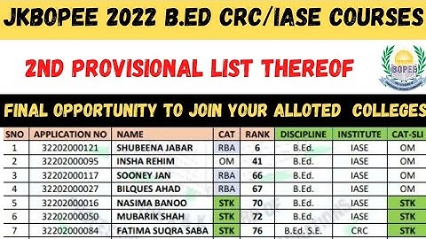 Jkbopee 2022 B.ed CRC/IASE 3rd Provisional List out || Check Your Name | Final Opportunity #jkbopee
